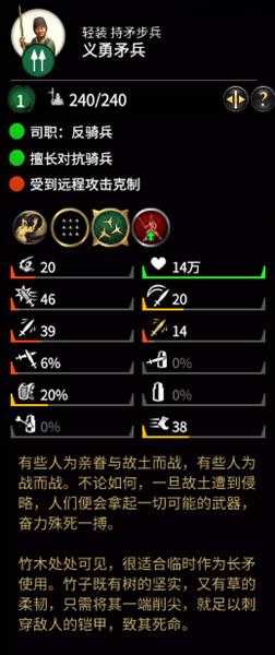《全面战争:三国》义勇矛兵属性分析