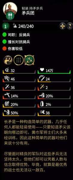 《全面战争:三国》矛兵团属性分析