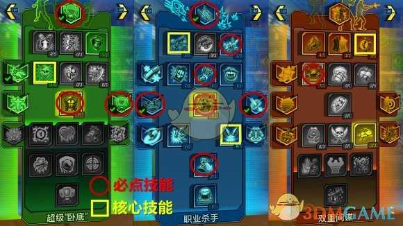 杀戮永续!《无主之地3》赞恩再分配器BD分享