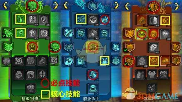 元素附伤流!《无主之地3》赞恩射弹循环BD分享