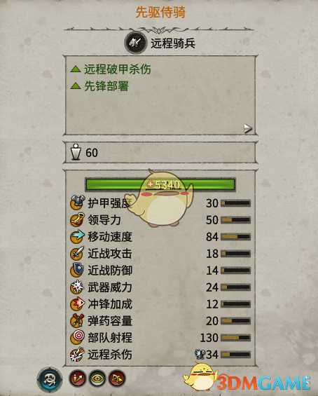 《全面战争：战锤2》先驱侍骑实用性分析