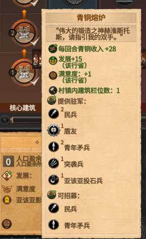 《全面战争传奇:特洛伊》图文上手指南 从入门到精通系统教程详解