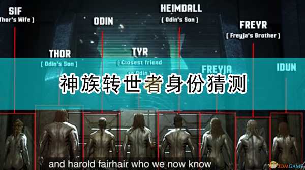 《刺客信条:英灵殿》神族转世者身份猜测