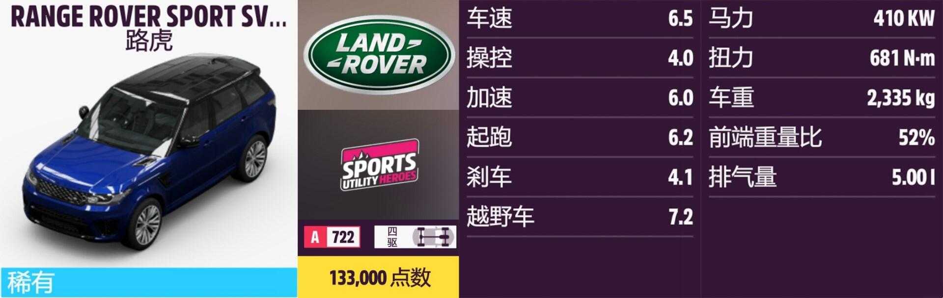 《极限竞速:地平线5》路虎全车辆获取方法介绍
