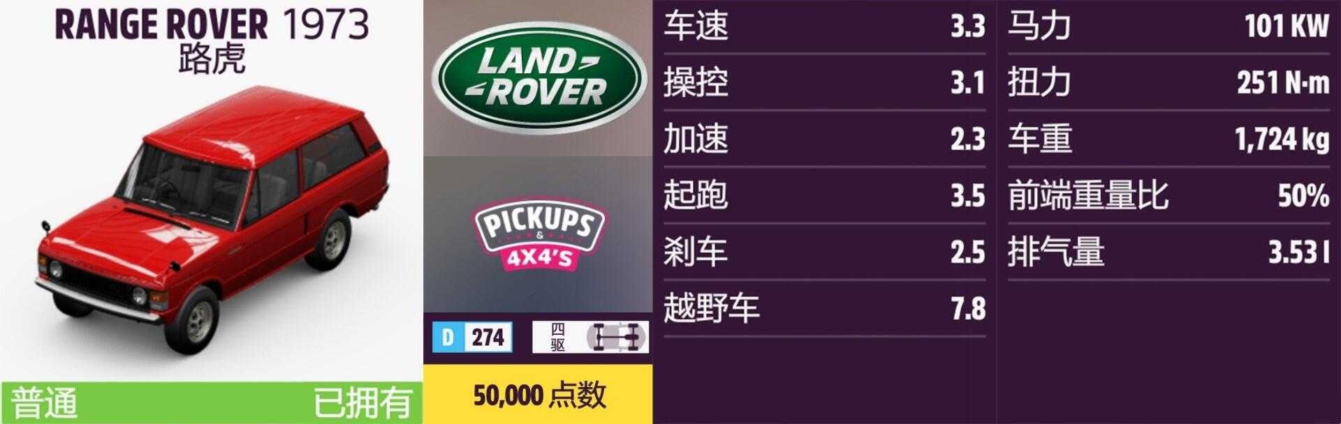 《极限竞速:地平线5》路虎全车辆获取方法介绍