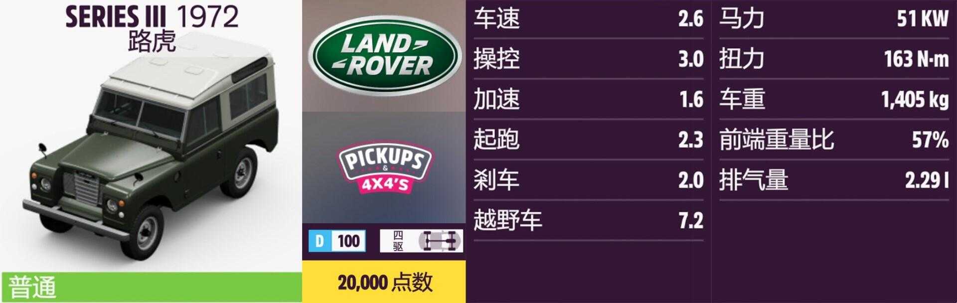 《极限竞速:地平线5》路虎全车辆获取方法介绍