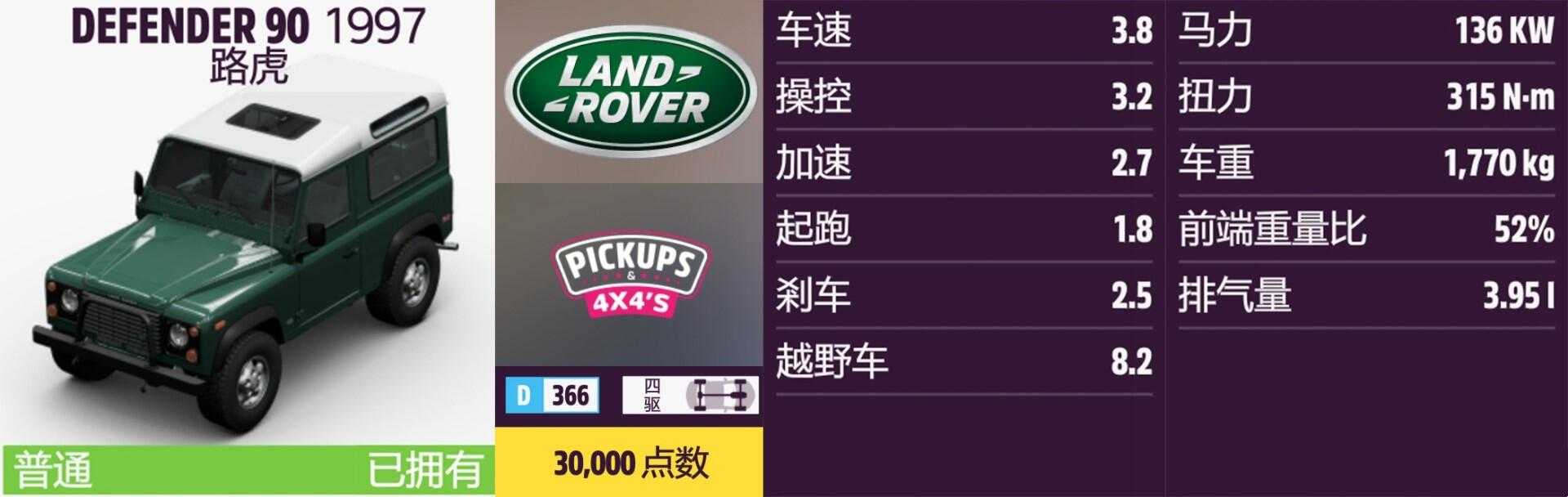 《极限竞速:地平线5》路虎全车辆获取方法介绍