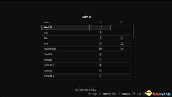 《生化危机2:重制版》 图文双线全剧情流程攻略 全收集真结局通关