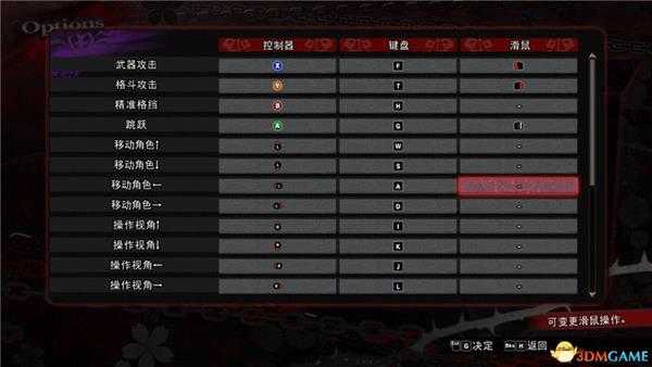 《御姐玫瑰/美俏女剑士:起源》全奖杯白金图文攻略 通关流程及女神像位置攻略