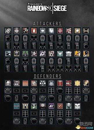 彩虹六号围攻干员配件更新表一览 配件更新了什么