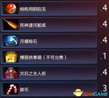 东方梦符祭秋穰子开局技巧及优劣势分析