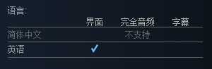 潜伏地下如何下载 游戏Steam购买地址