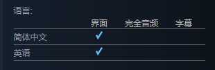 环状赛车GT多少钱 Steam游戏购买价格