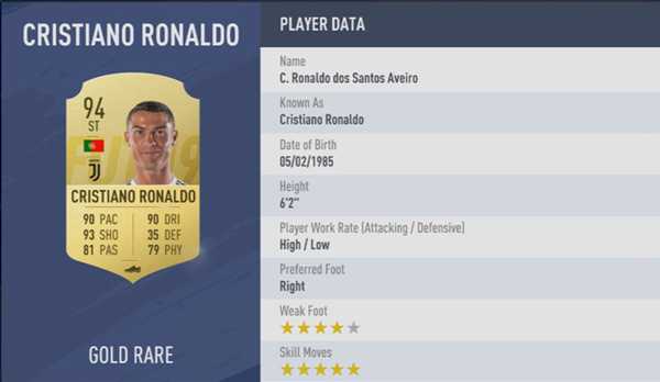 《FIFA 19》全5星花式球员汇总