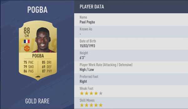 《FIFA 19》全5星花式球员汇总