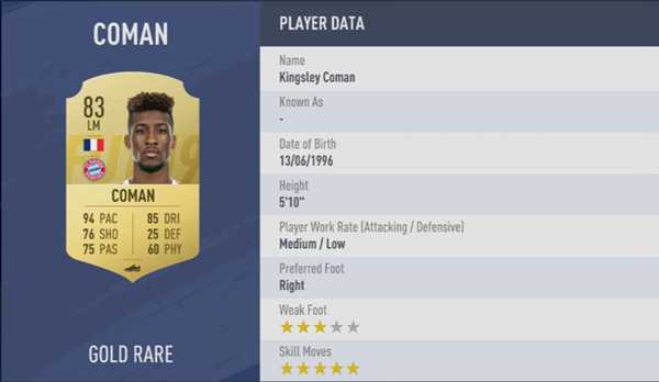 《FIFA 19》全5星花式球员汇总