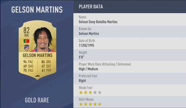 《FIFA 19》全5星花式球员汇总