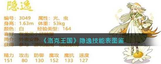 洛克王国 隐逸技能表图鉴