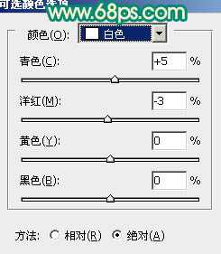 Photoshop调色教程之调出人物照片红黄暖色调