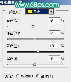 Photoshop将室内人物图片调成古典青黄色