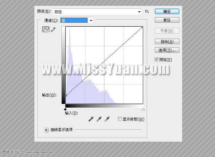 Photoshop将偏色人物图片调成清爽的蓝紫色