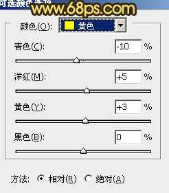 Photoshop将树林写真人物图片调制出柔美的红褐色效果