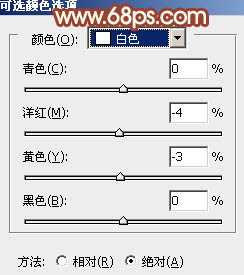 Photoshop将草地人物图片调制出梦幻的淡红色效果