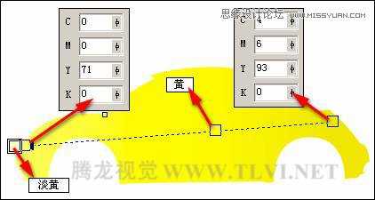 CorelDRAW制作有创意的汽车宣传海报