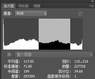 教你用PS直方图如何判断一张照片的曝光是否完全准确？