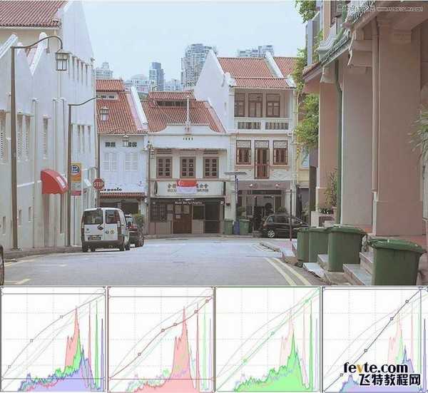 PS曲线调色思路方法及技巧实例解析