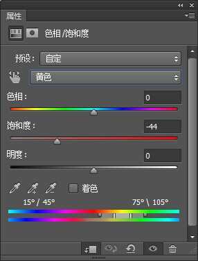 PS教你打造超现实主义作品：长在身上的树