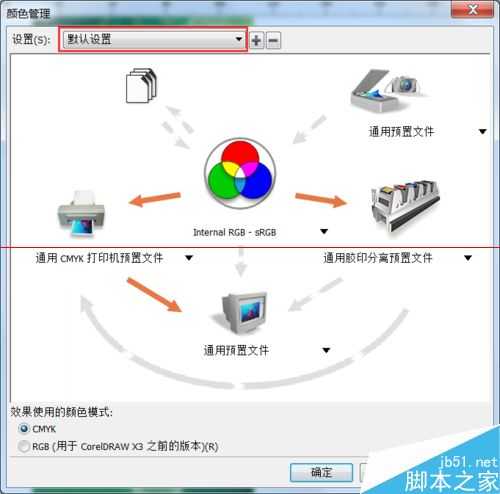 Coreldraw导出图片颜色失真怎么办？