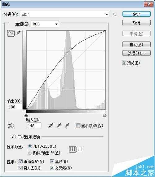 入门:PhotoShop曲线的运用