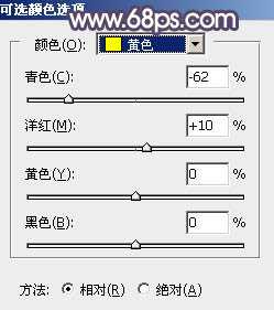 Photoshop将高原山区人物图片调至出灿烂的霞光色