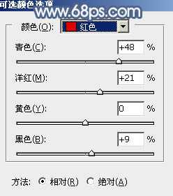 Photoshop将外景人物图片打造出古典暗蓝色秋季效果