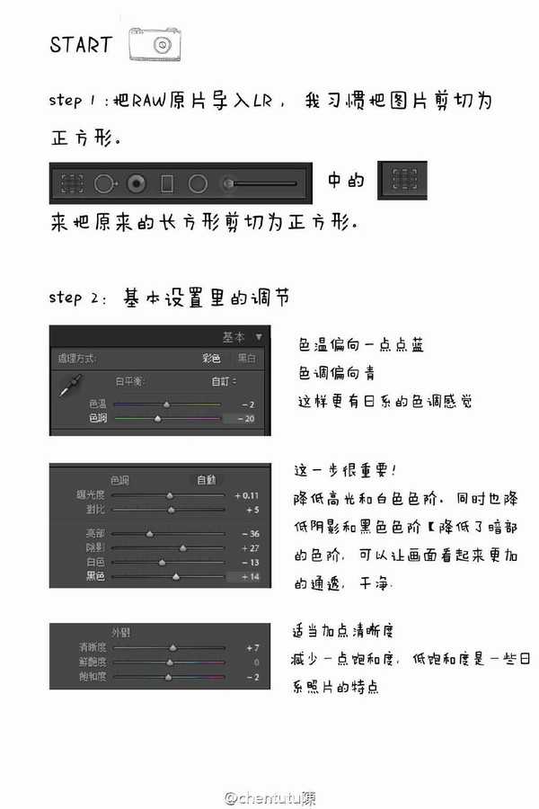 Lightroom详细解析数码照片甜美日系小清新后期效果处理