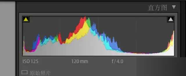 通俗易懂，让你彻底掌握LR中的精华部分—直方图