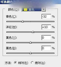 Photoshop为草坪上的人物加上大气的日出效果教程