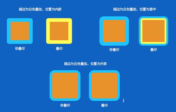 妙用PS绘制一枚精美的IPHONE SE图标图文教程