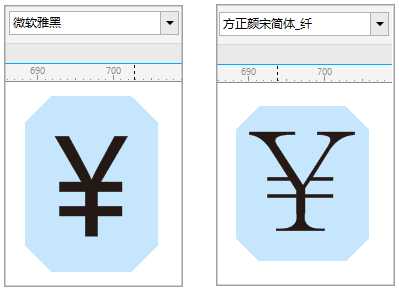 CDR中人民币符号怎么打?CDR各种钱币字符的输入方法