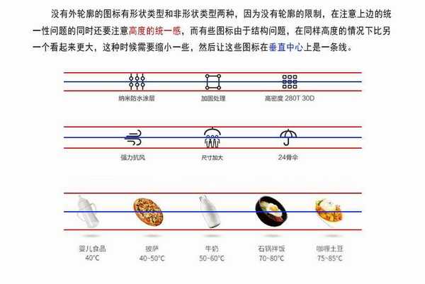 PS技巧:聊一聊页面中的图标运用