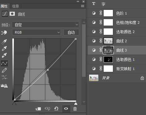 PS图片后期颜色怎么调成清新柔美色?