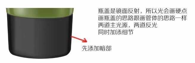 ps化妆品类产品怎么修图? ps化妆品修图的教程