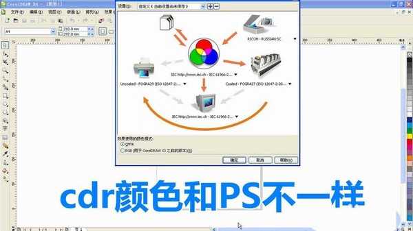 cdr和PS图片有色差该怎么解决?