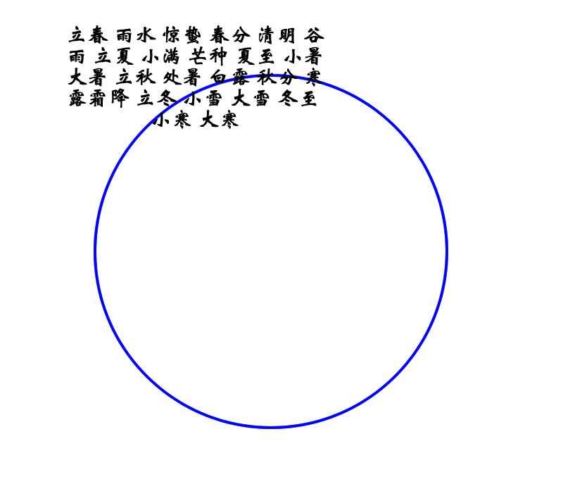 Fireworks8怎么制作二十四节气圆形排列的图?