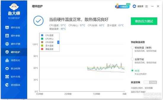 鲁大师6.1022.3395.727单文件免安装版（2022年7月27日更新）